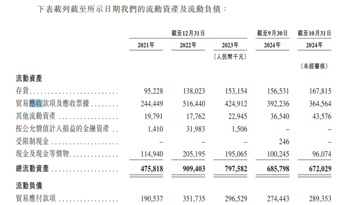 贾跃亭曾投资的挚达科技，揭开“比亚迪降价风波”B面-第4张图片