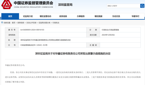 券商罚单，密集披露-第4张图片