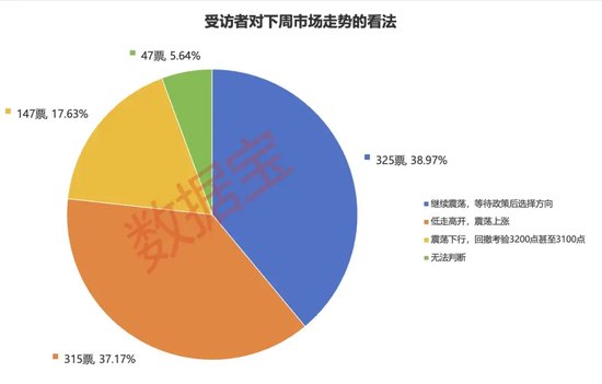 2024年还剩7个交易日，跨年行情成共识！3大板块被看好-第1张图片
