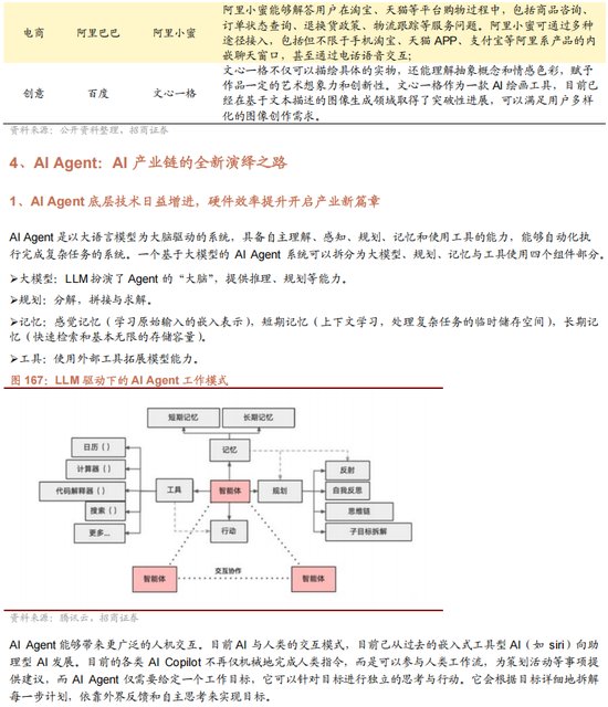 招商策略A股2025年投资策略展望：政策、增量资金和产业趋势的交响乐-第140张图片