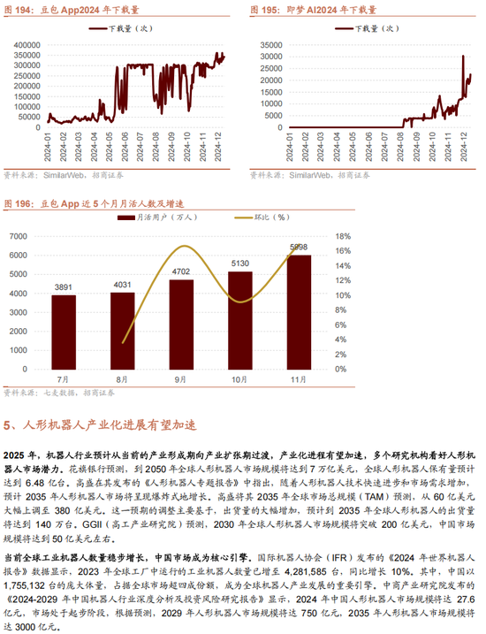 招商策略A股2025年投资策略展望：政策、增量资金和产业趋势的交响乐-第150张图片