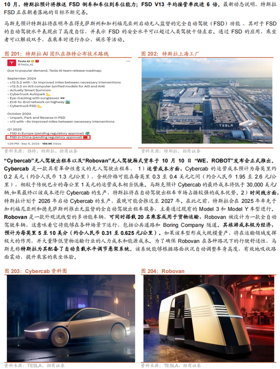 招商策略A股2025年投资策略展望：政策、增量资金和产业趋势的交响乐-第155张图片