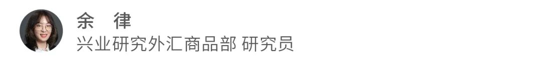 美联储降息预期再校准施压非美货币——全球宏观与汇率焦点2024年-第1张图片