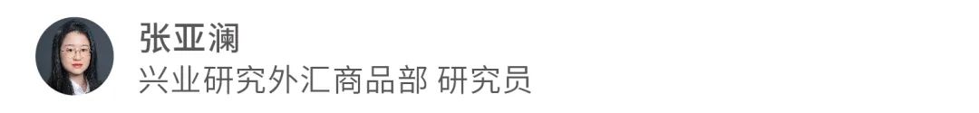 美联储降息预期再校准施压非美货币——全球宏观与汇率焦点2024年-第2张图片