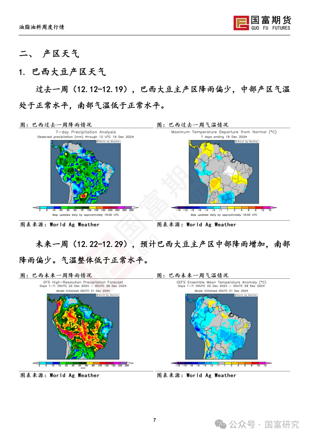【国富豆系研究周报】南美丰产预期叠加宏观扰动，豆系估值承压-第9张图片