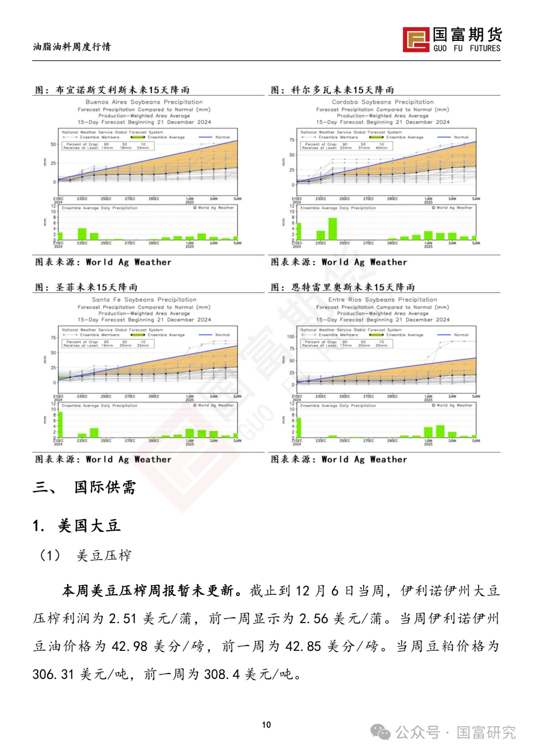 【国富豆系研究周报】南美丰产预期叠加宏观扰动，豆系估值承压-第12张图片