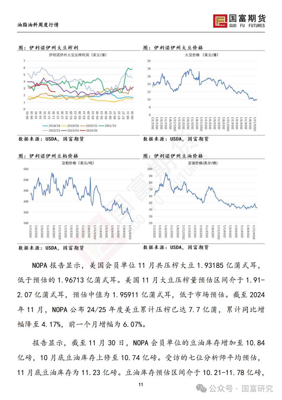 【国富豆系研究周报】南美丰产预期叠加宏观扰动，豆系估值承压-第13张图片