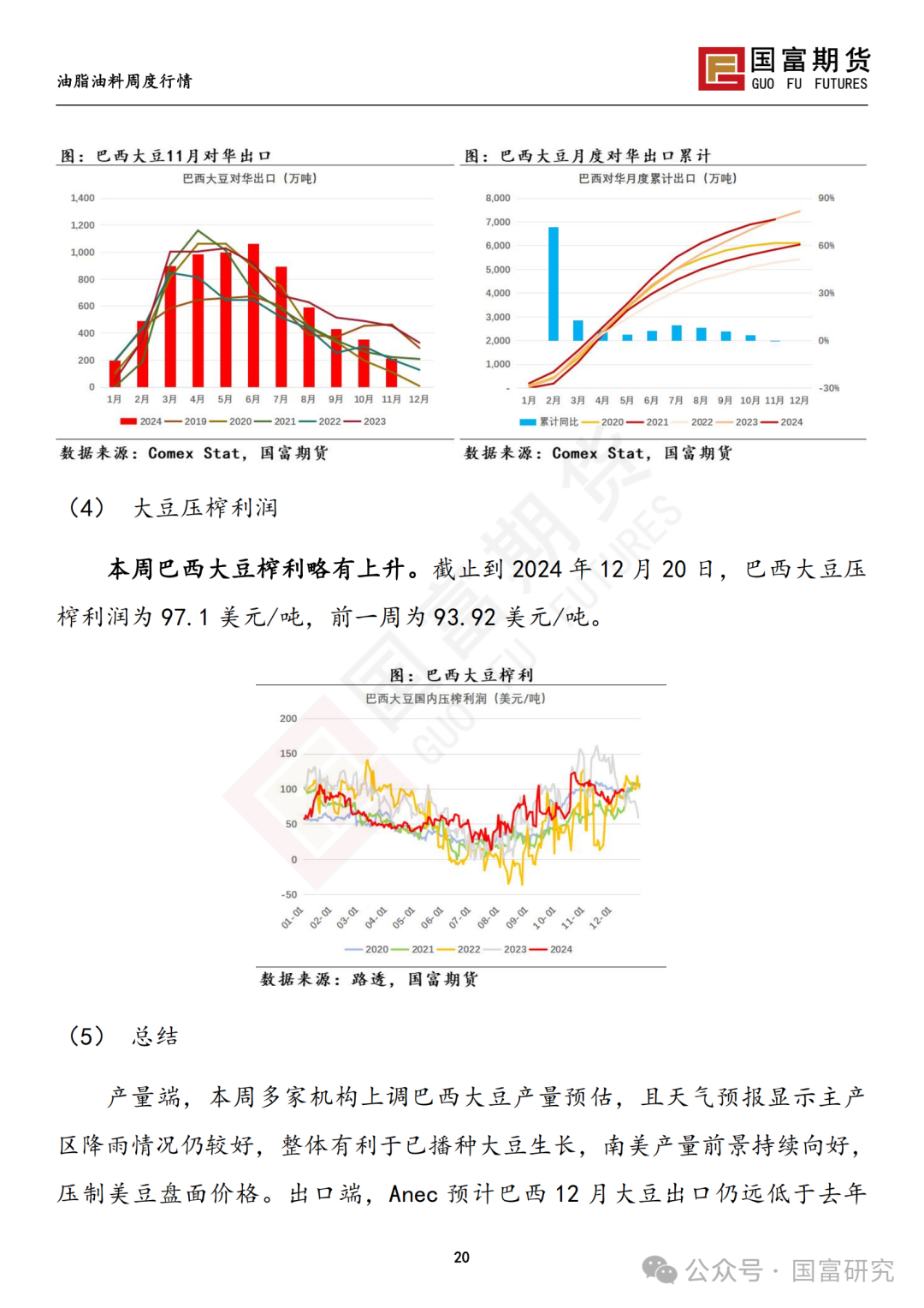 【国富豆系研究周报】南美丰产预期叠加宏观扰动，豆系估值承压-第22张图片