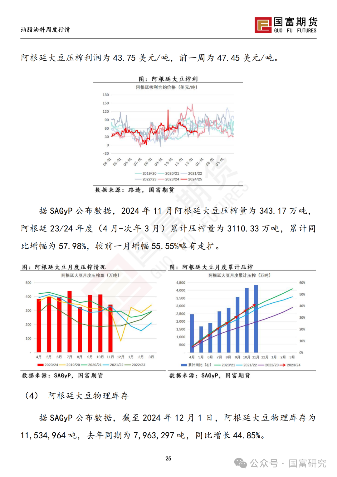 【国富豆系研究周报】南美丰产预期叠加宏观扰动，豆系估值承压-第27张图片