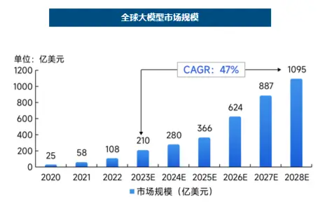 科技板块如何挑选细分赛道？人工智能基金筛选对比——弹性更好更纯粹的创业板人工智能指数-第11张图片