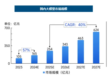 科技板块如何挑选细分赛道？人工智能基金筛选对比——弹性更好更纯粹的创业板人工智能指数-第12张图片