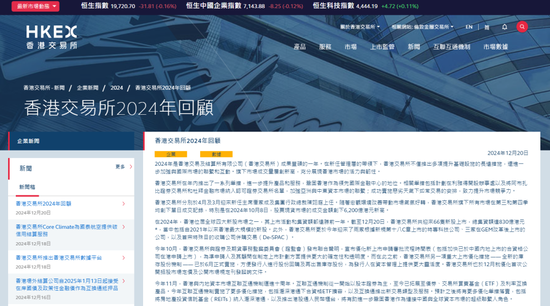 港交所2024回顾：IPO募资全球第四，刷新至少12项纪录 陈翊庭：市场恢复活力与稳健发展-第1张图片