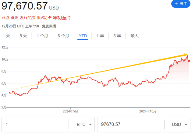 2024年全球好戏连台，回顾这十大戏剧性事件 | 财联环球年终盘点-第2张图片
