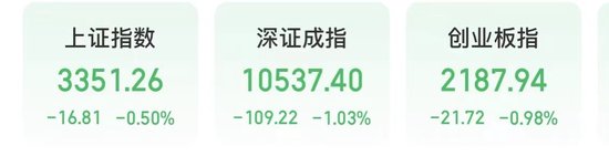 银行股突然发力！什么情况？-第1张图片