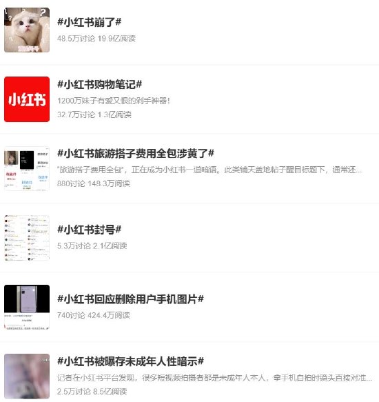 小红书买衣服色差严重想换货被拒，“七天无理由退换货”到底如何定义？-第4张图片
