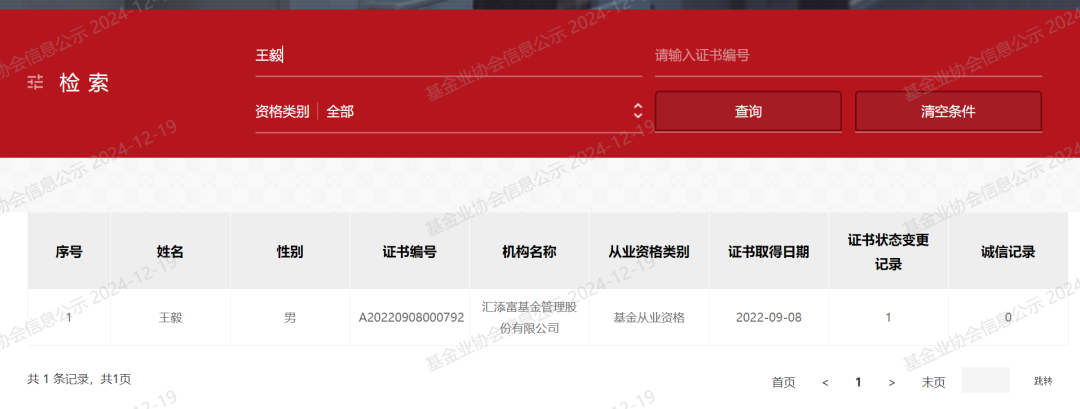 汇添富的“瓜”，静悄悄，保熟吗？-第3张图片