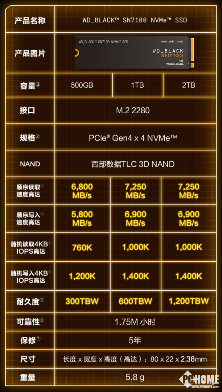 西数WD_BLACK SN7100 SSD国行预售 售价499元起-第2张图片