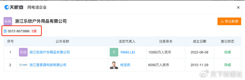 乐欣户外IPO引质疑，招股书玄机知多少?-第7张图片