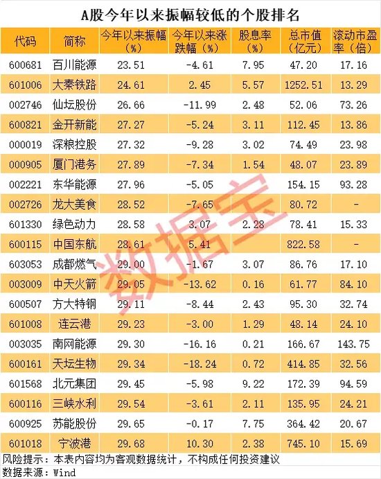直线跳水，军工央企重组牛股被砸盘！1元“玩”1年，最“佛系”股票竟是它-第3张图片
