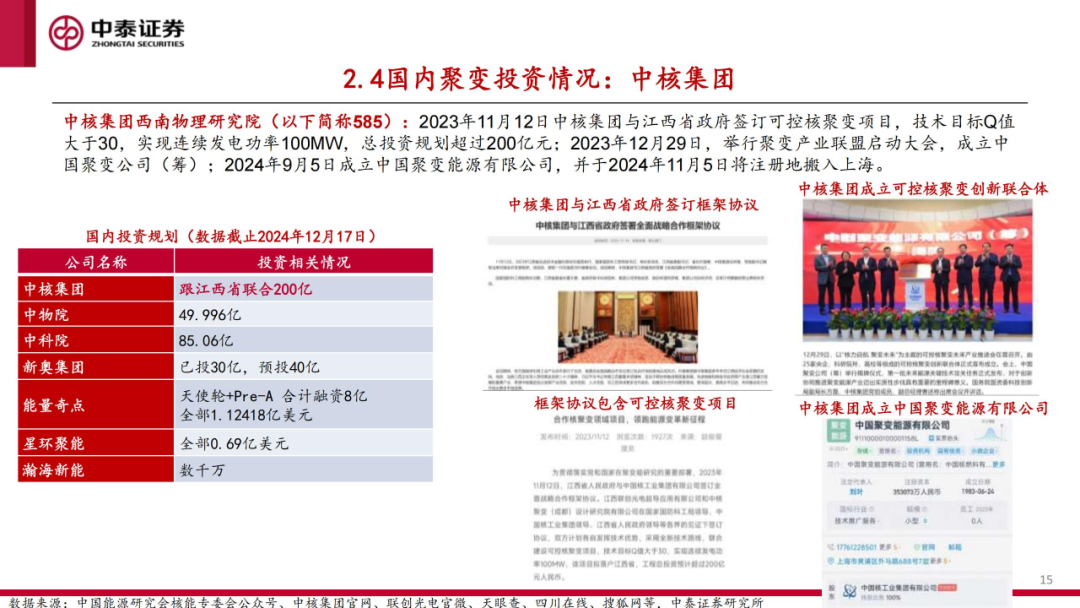 核工装备深度汇报（三）| 终极能源愈行愈近， 可控核聚变产业持续加速-第16张图片