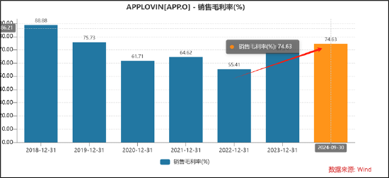 易点天下副总经理高位拟减持小股东被闷杀？研发人员缩减AI业务成色待考-第3张图片