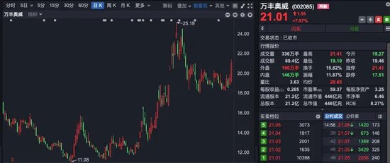 A股尾盘异动！银行股又站C位-第5张图片