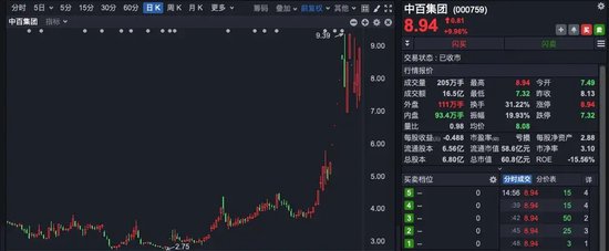 A股尾盘异动！银行股又站C位-第6张图片