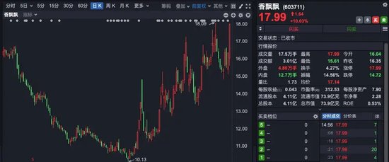 A股尾盘异动！银行股又站C位-第7张图片