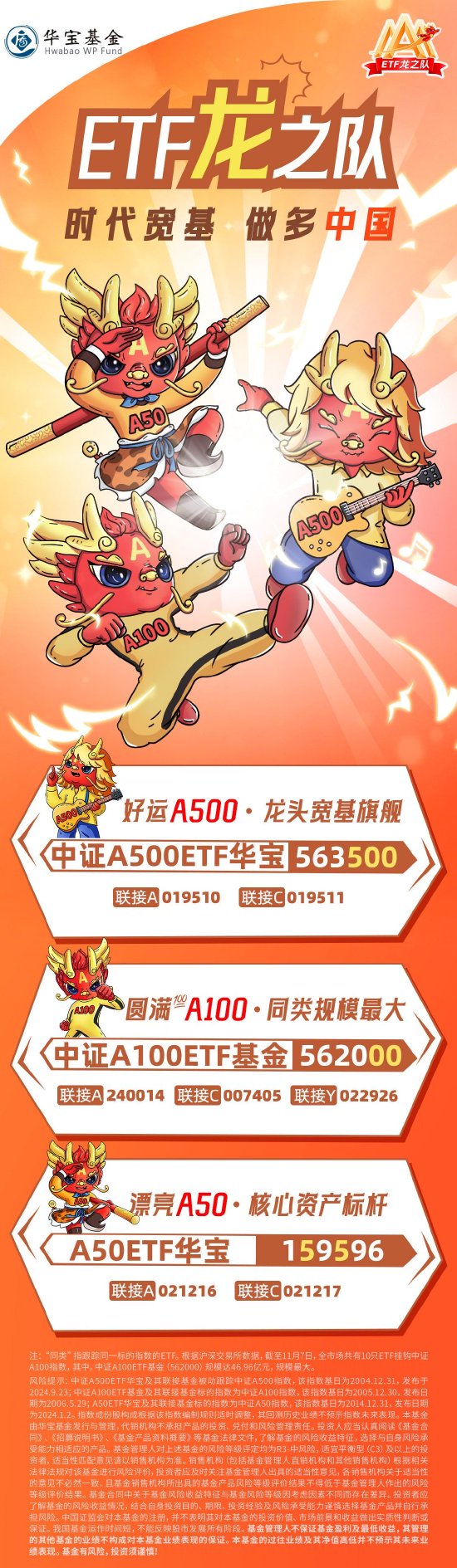 华宝“ETF龙之队”C位出道！3A时代宽基，坚定做多中国！-第1张图片