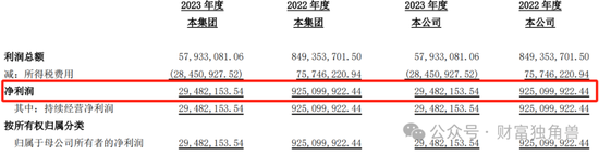 中英人寿“流年不利”：总精算师被带走调查原因扑朔迷离，评级下滑、诉讼激增-第3张图片