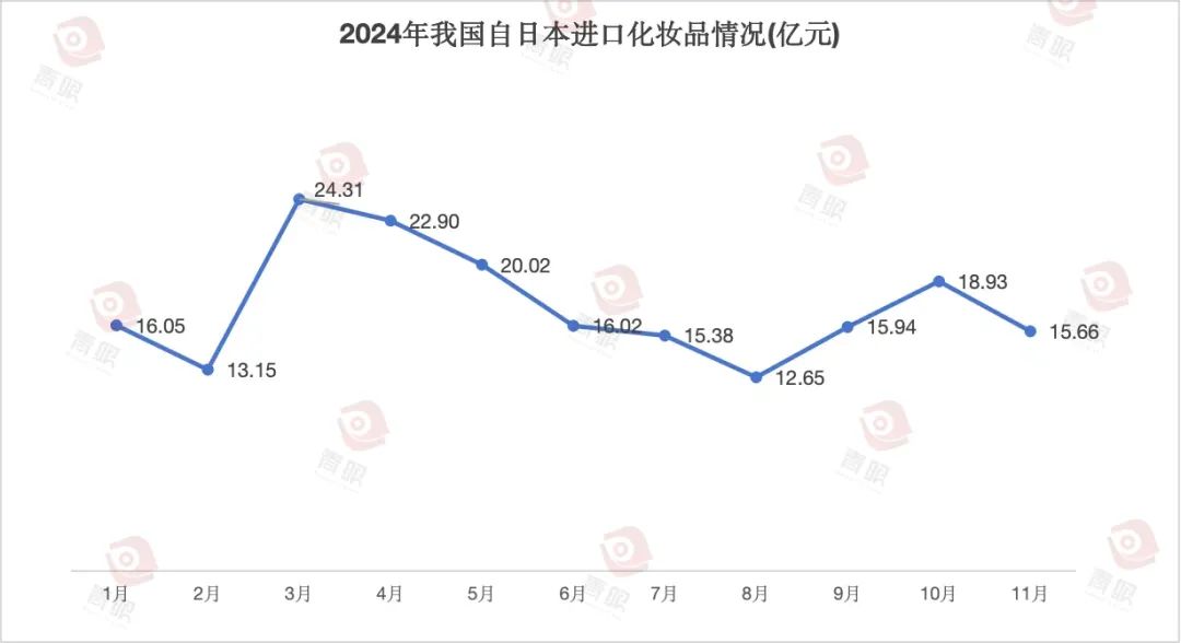 这些日妆“倒”在了复苏前夜-第4张图片
