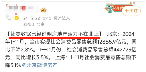 京沪11月社零数据下滑说明消费降级？专家：错！这是暖冬及消费活动前置引发的-第7张图片