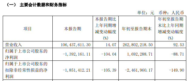 徐翔涉案出局，突发-第4张图片