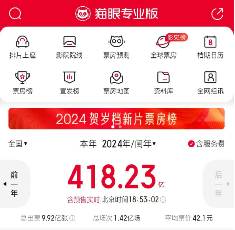 偶像首次成为电影男一号，粉丝薅政府消费券狂刷票房！“票卖出去几百张，座位却空荡荡”-第5张图片