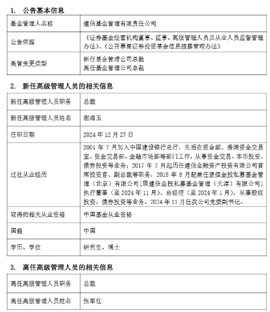 九千亿基金公司“换帅”：张军红另有工作安排离任 新任谢海玉为总裁-第1张图片