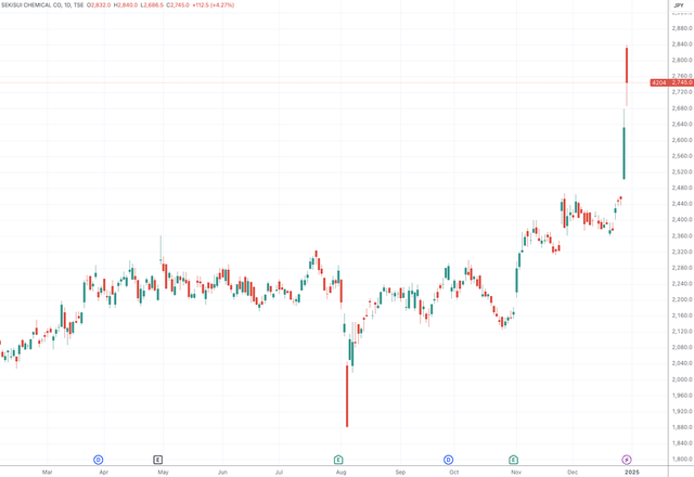 日本上市公司推动百亿钙钛矿电池项目 背后有怎样的考量？-第2张图片