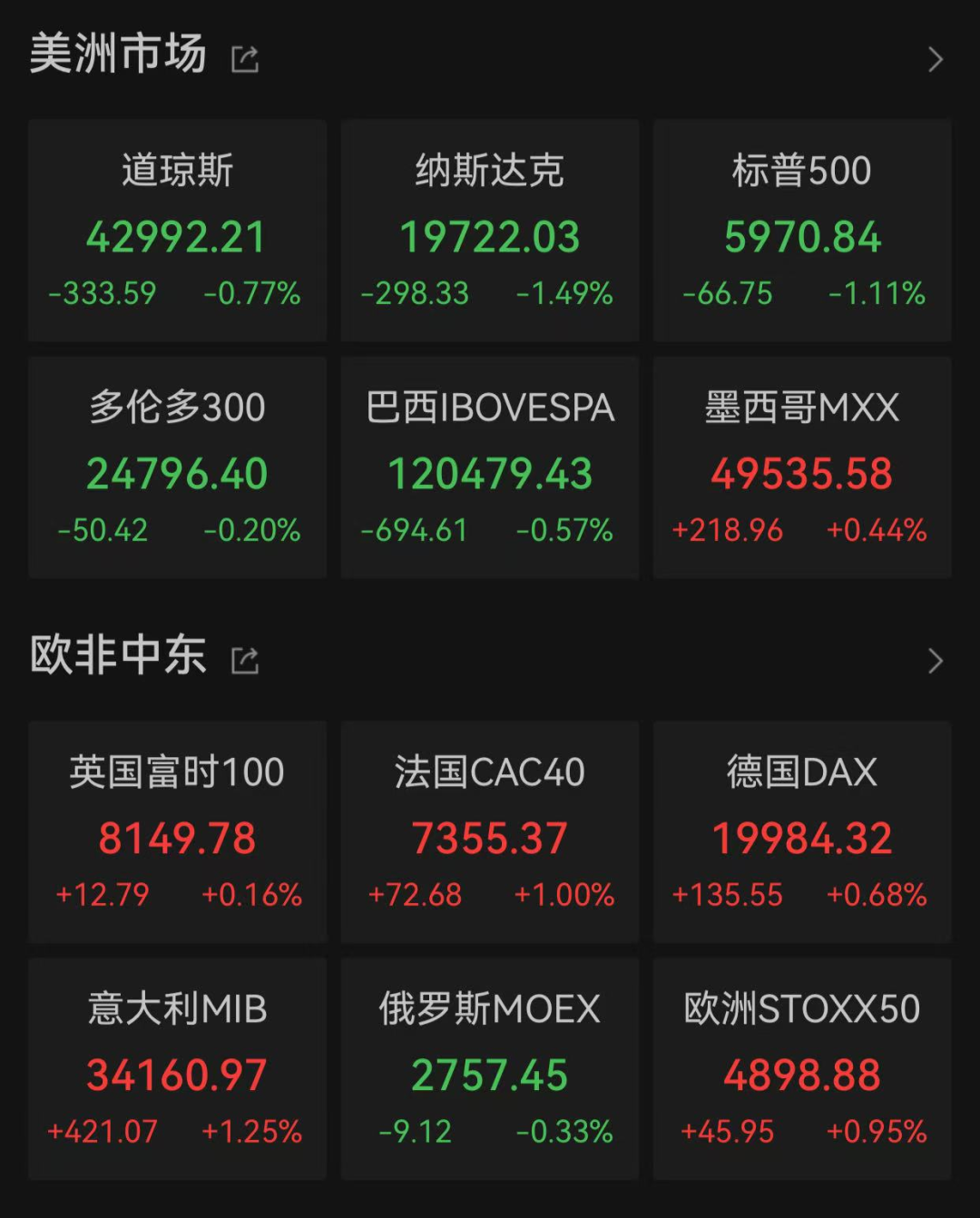 凌晨，爆发，网络安全公司INTRUSION盘中触发11次熔断！-第2张图片