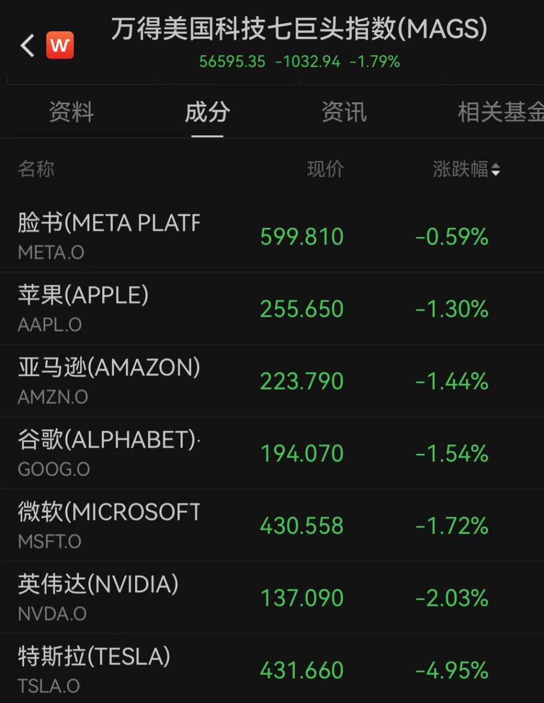 凌晨，爆发，网络安全公司INTRUSION盘中触发11次熔断！-第3张图片