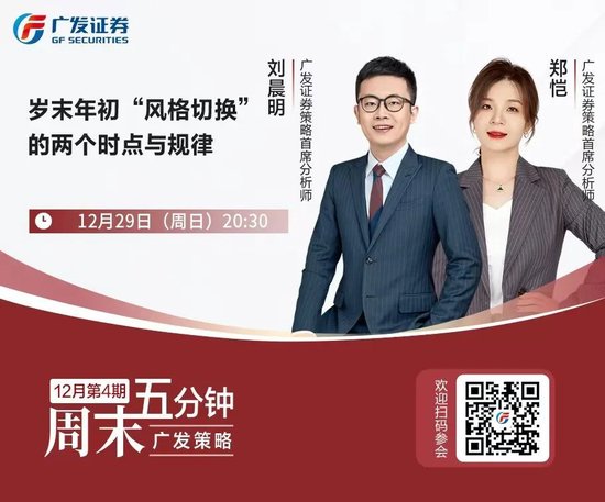 广发策略刘晨明：12月小盘股上涨概率一贯很低，但跨年后春节至两会的上涨概率是100%-第9张图片