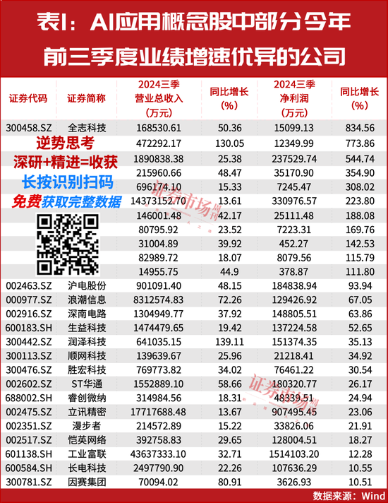 2025年A股将迎来真正大级别上涨行情的起点！-第3张图片