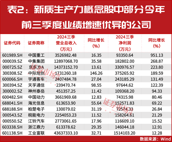 2025年A股将迎来真正大级别上涨行情的起点！-第4张图片