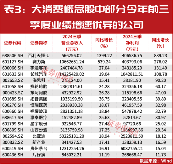 2025年A股将迎来真正大级别上涨行情的起点！-第5张图片