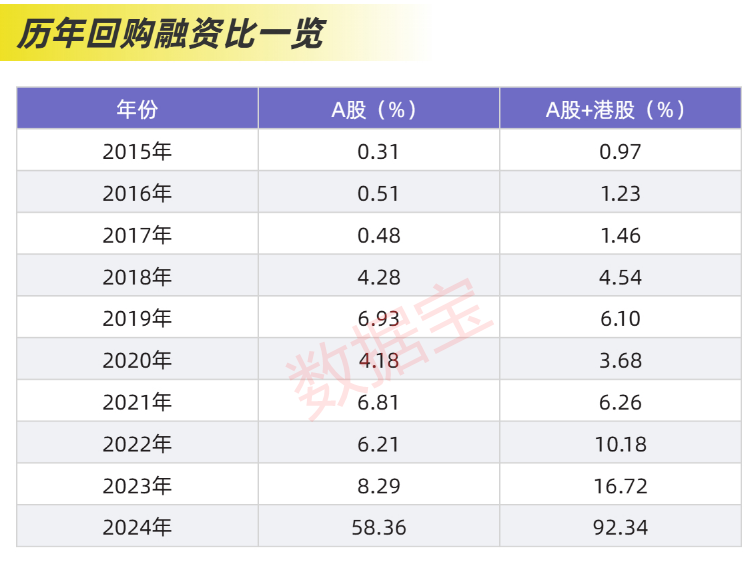 近2.4万亿元，分红破纪录！科技并购数量激增，“蛇吞象”并购接连涌现-第7张图片