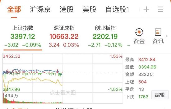 领涨龙头，7连板-第1张图片