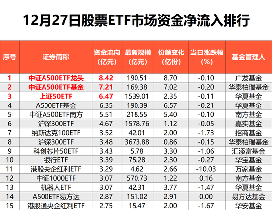 又出手！抄底-第1张图片