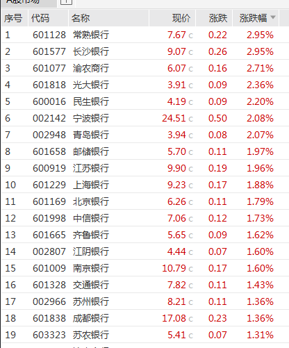 A股，尾盘突发！-第1张图片