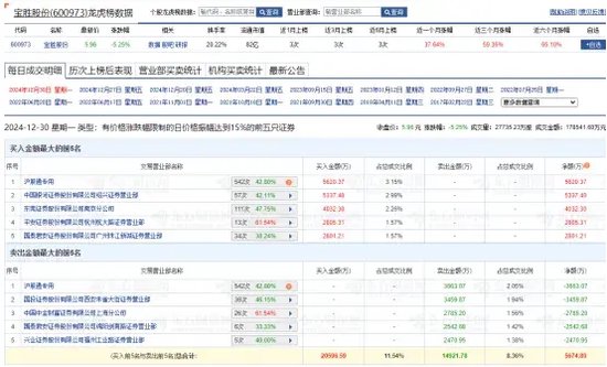 A股，尾盘突发！-第6张图片