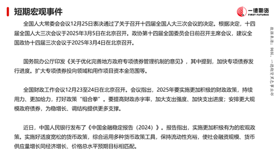 黑色：震荡格局未破，底部存在支撑-第3张图片