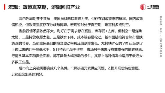 黑色：震荡格局未破，底部存在支撑-第4张图片