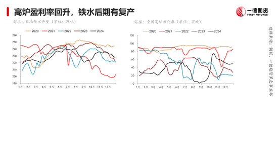 黑色：震荡格局未破，底部存在支撑-第13张图片